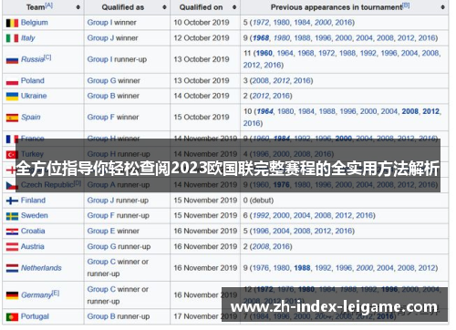 全方位指导你轻松查阅2023欧国联完整赛程的全实用方法解析 全方位指导你轻松查阅2023欧国联完整赛程的全实用方法解析