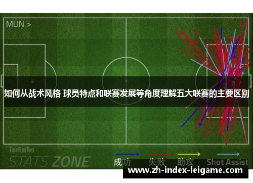 如何从战术风格 球员特点和联赛发展等角度理解五大联赛的主要区别 如何从战术风格 球员特点和联赛发展等角度理解五大联赛的主要区别