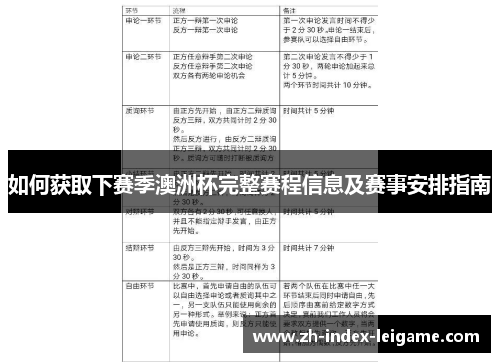 如何获取下赛季澳洲杯完整赛程信息及赛事安排指南 如何获取下赛季澳洲杯完整赛程信息及赛事安排指南