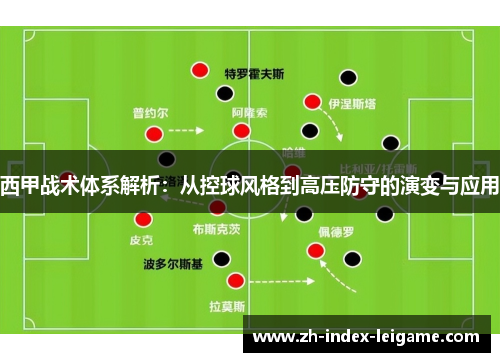 西甲战术体系解析：从控球风格到高压防守的演变与应用