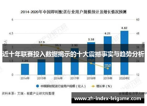 近十年联赛投入数据揭示的十大震撼事实与趋势分析 近十年联赛投入数据揭示的十大震撼事实与趋势分析