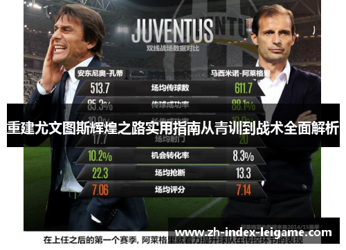 重建尤文图斯辉煌之路实用指南从青训到战术全面解析 重建尤文图斯辉煌之路实用指南从青训到战术全面解析