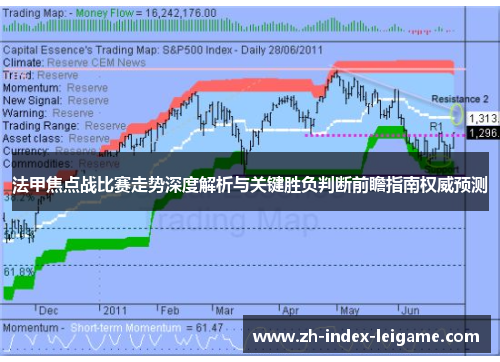法甲焦点战比赛走势深度解析与关键胜负判断前瞻指南权威预测