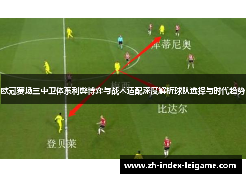 欧冠赛场三中卫体系利弊博弈与战术适配深度解析球队选择与时代趋势