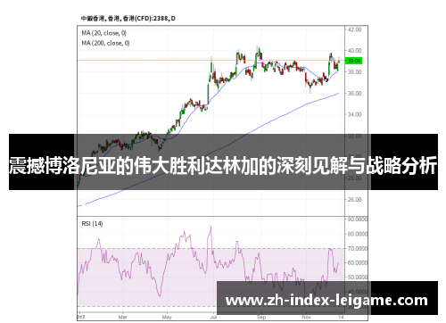 震撼博洛尼亚的伟大胜利达林加的深刻见解与战略分析 震撼博洛尼亚的伟大胜利达林加的深刻见解与战略分析