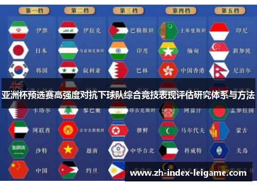 亚洲杯预选赛高强度对抗下球队综合竞技表现评估研究体系与方法 亚洲杯预选赛高强度对抗下球队综合竞技表现评估研究体系与方法
