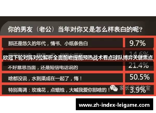 欧冠下轮对阵对位解析全面前瞻提前预热战术看点球队博弈关键焦点 欧冠下轮对阵对位解析全面前瞻提前预热战术看点球队博弈关键焦点