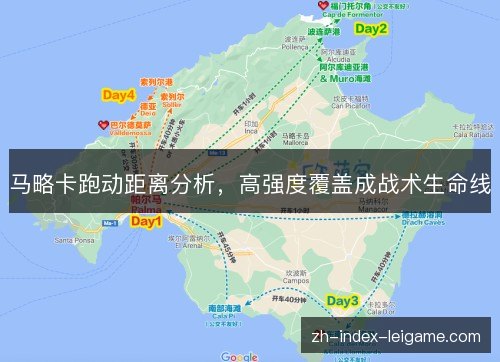 马略卡跑动距离分析，高强度覆盖成战术生命线